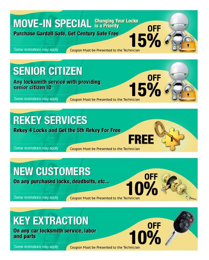 Jacksonville Star Locksmith Jacksonville, FL 904-853-7696 - coupon-img